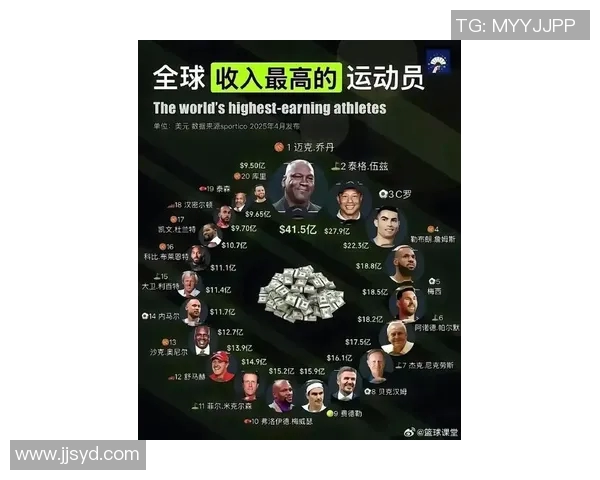 全球体育明星身高排行榜前十名揭晓他们的身高与成就一览无余