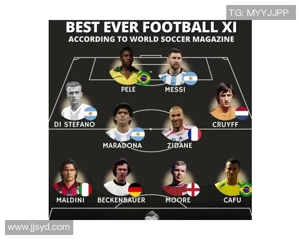 足球明星最佳阵容揭秘：历史与现役球员的完美结合